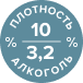 алкоголь и плотность
